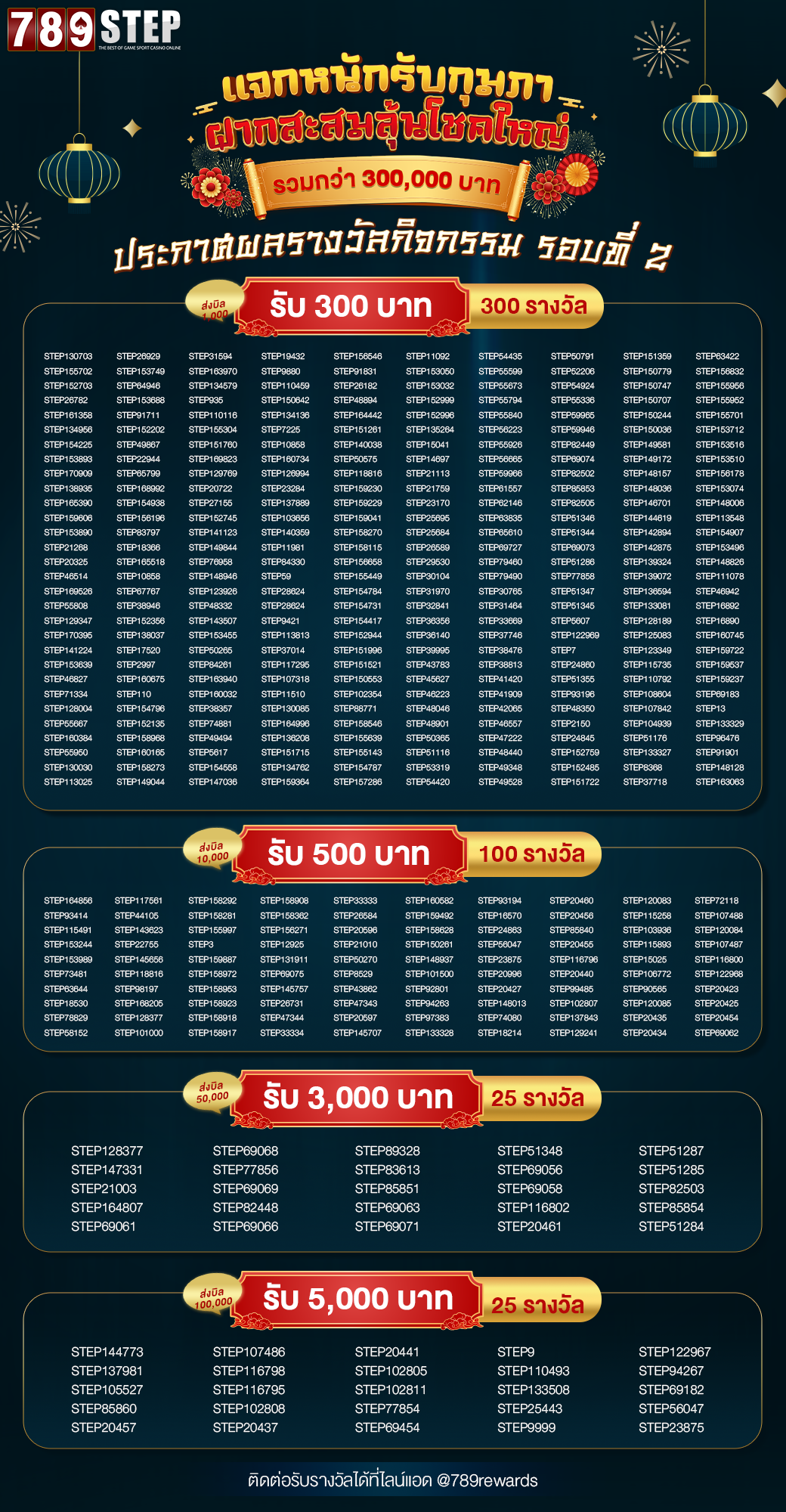ประกาศรางวัลฝากสะสมรอบที่ 2 วันที่ 11-20 กุมภาพันธ์ 2569​